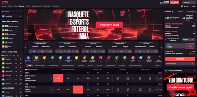 cyberbet